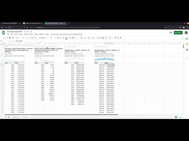 EIA Open Data API