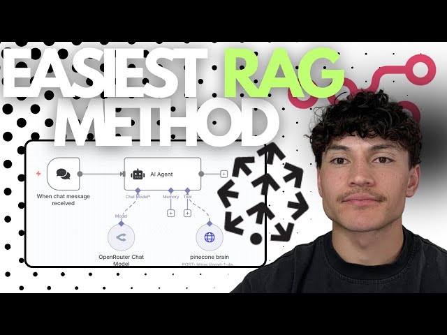 Easiest Way To Make AI Agents 5x Smarter (2 minute setup)