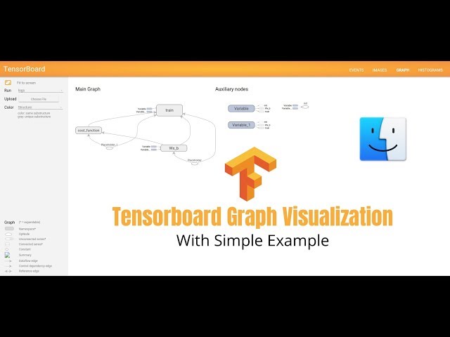 Tensorflow Visualize Computational Graph to Add Two Numbers using Tensorboard in Mac