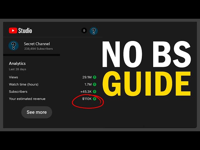 Exposing The YouTube Algorithm In 113 Seconds...