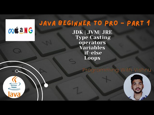 Java Basics in One Video 🔥 | JDK, JVM, Variables, Loops, Operators & More [Beginner to Pro]