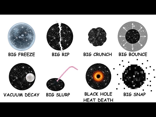 Every Way the Universe Could End Explained in 18 Minutes