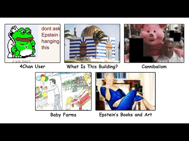 Every ████ Epstein Mystery Explained