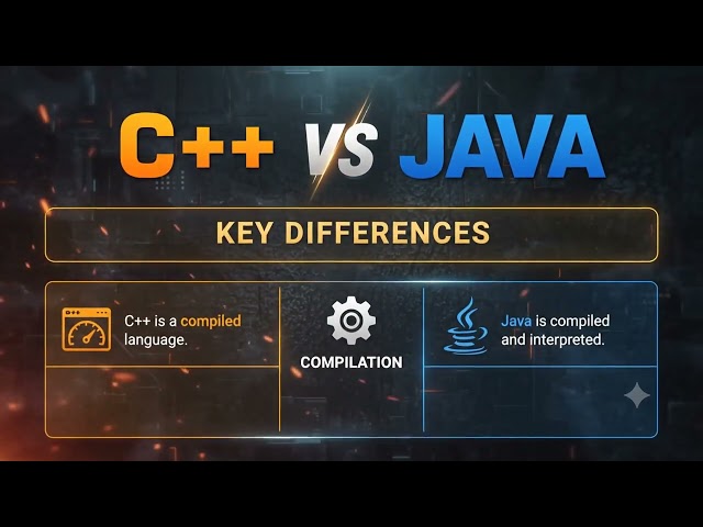⚔️ C++ vs Java 