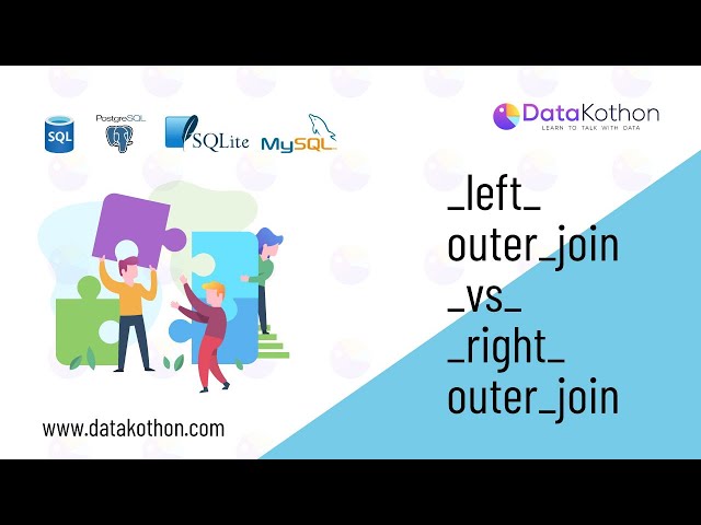 2 Left Outer Join vs Right Outer Join in SQL