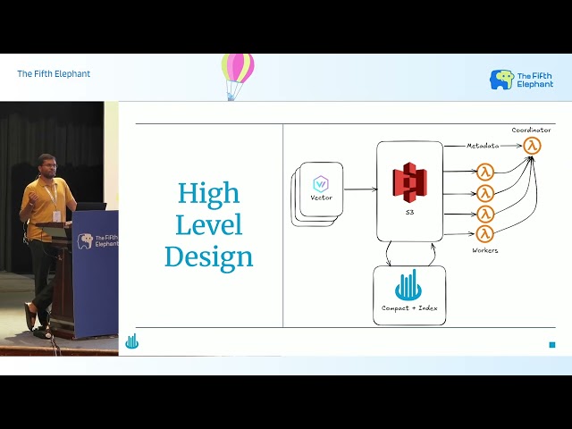 Building a logs engine faster and cheaper than ClickHouse
