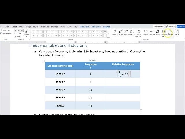 Frequency Table - Global Health (Life Expectancy)