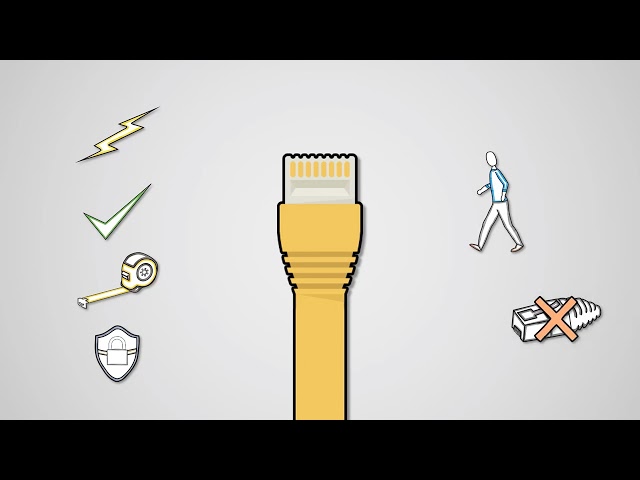 Wired and Wireless Networks - AQA GCSE Computer Science