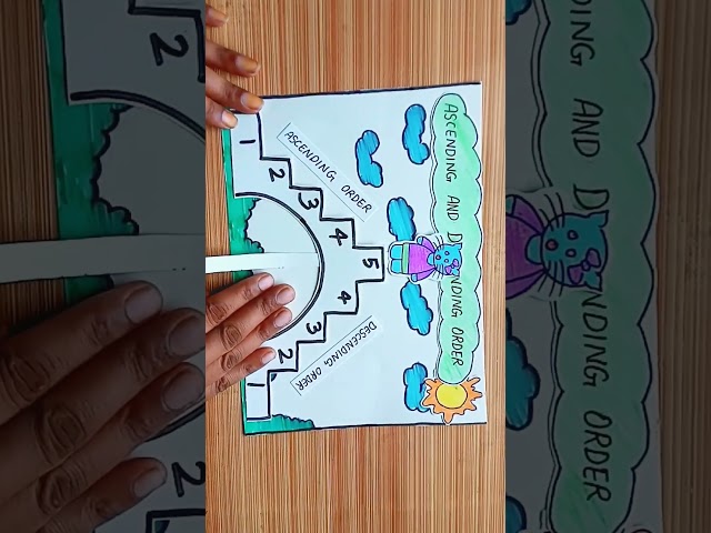 Ascending descending order / math project / math tlm #diy #tlmmaking