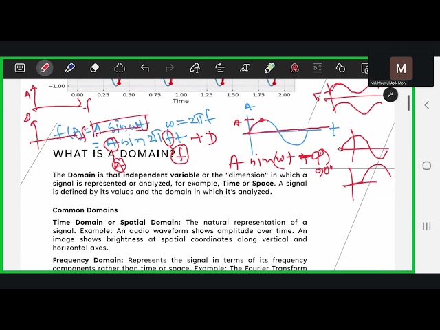 CSE428: Image Processing | Fourier Transformation(DFT,IFT)| MOM | Brac University
