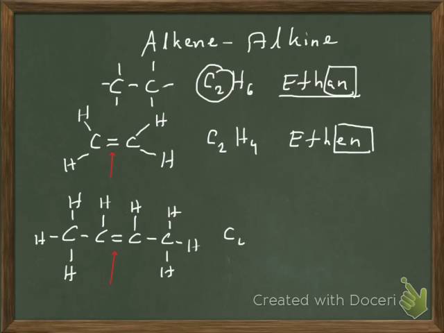 Chemistry tutoring: Alkenes and alkynes