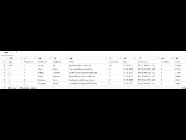 Module 7: Databricks Demo Coding Using Pyspark - CSVOutput