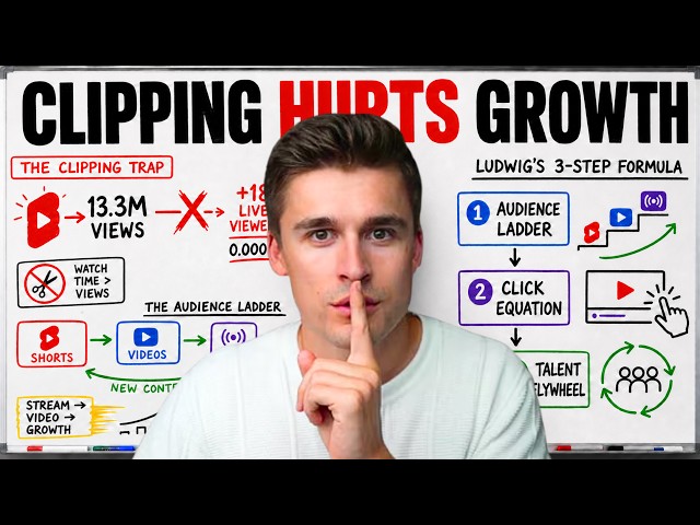 The Streamer Who Solved YouTube