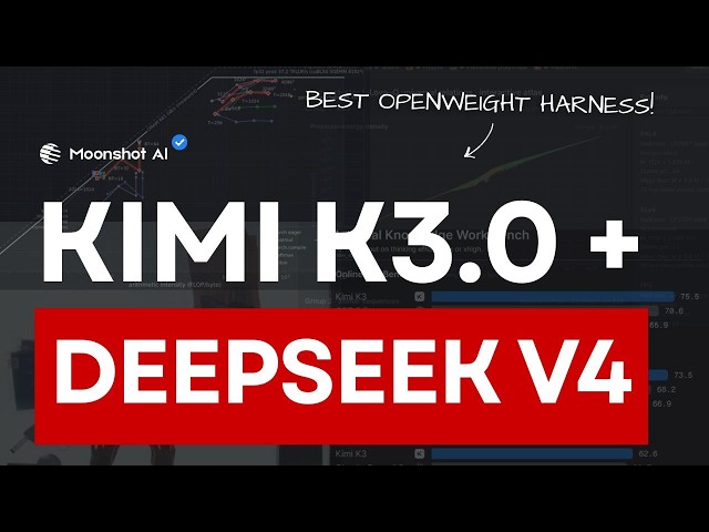 Kimi K3 and DeepSeek V4 Pro Are Better Than You Think (If You Run Them Right)!
