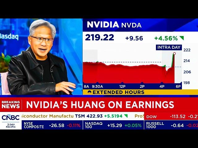 NVIDIA's Jensen Huang After NVIDIA Earnings - NVDA Update