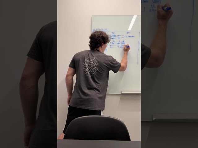 UCSD CSE TA Application