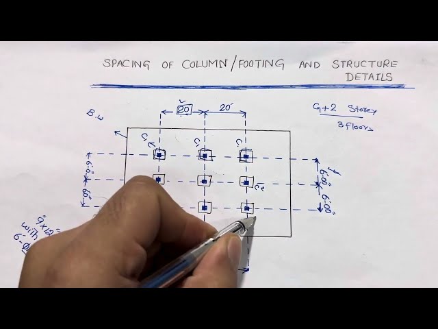 Structural design of Column and Footing by Civil Engineers