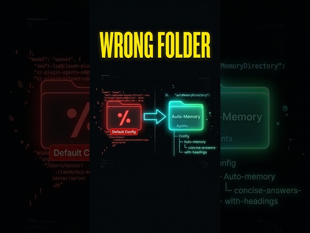 How I Stopped Claude Code From Forgetting Everything #shorts