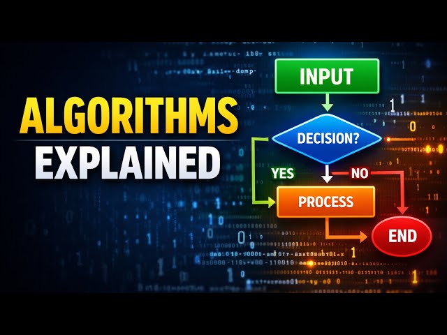 Algorithms Explained Clearly: Correctness, Structure & Logic
