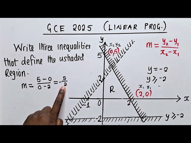 GCE 2025 Linear programming | Paper 1