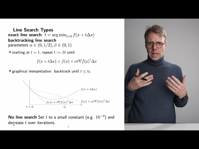 Unconstrained Optimization