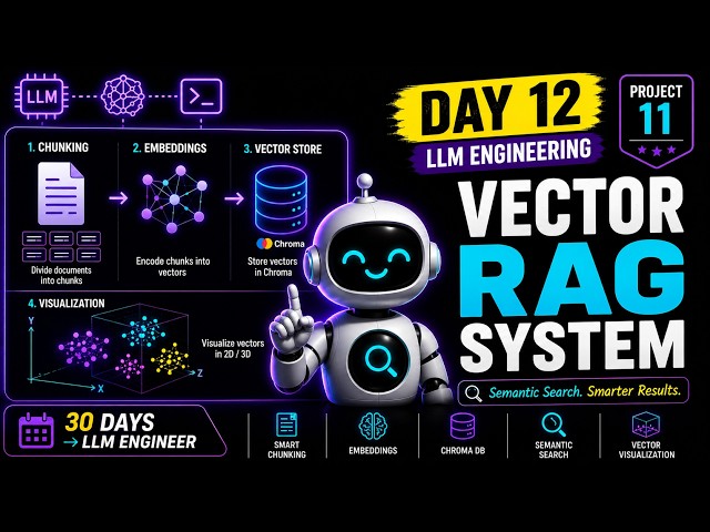 Cómo construir un sistema RAG vectorial: Explicación de embeddings vectoriales mediante la creaci...