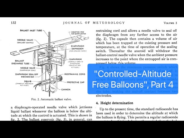 Balloons, on Paper: Controlled-Altitude Free Balloons, 1947. PART 4