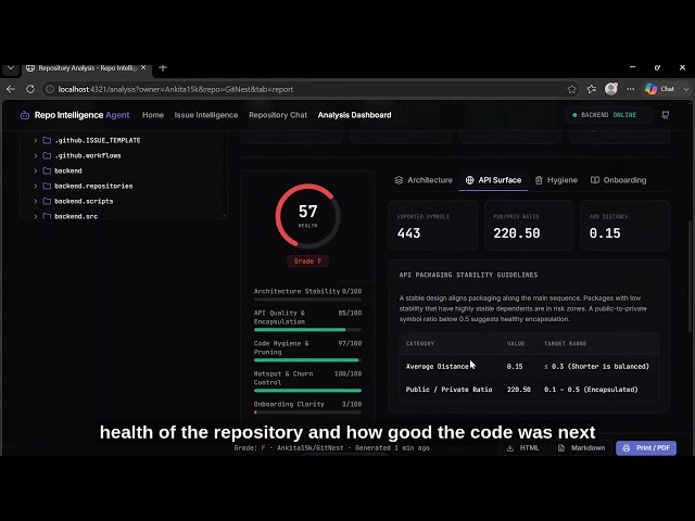 Repo Intelligence Agent | AI-Powered Structural Codebase Intelligence for Any GitHub Repository