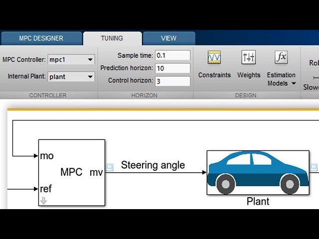 How to Design a Model Predictive Control Controller with Simulink | Understanding MPC, Part 6