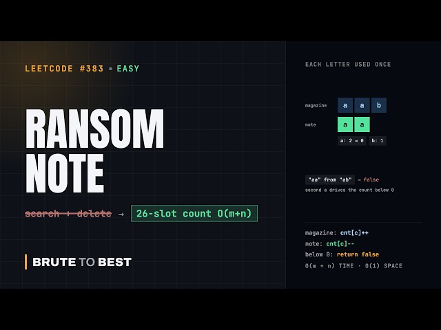 LeetCode #383: Ransom Note, Letter Counting in O(m + n)