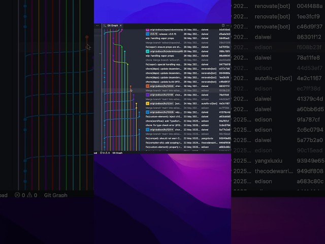 La mejor extensión de Visual Studio Code para trabajar con Git