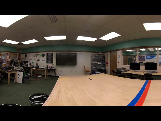 Welcome to my classroom 21