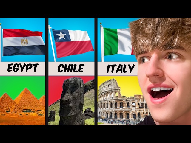 Every Country's Most FAMOUS Landmark...