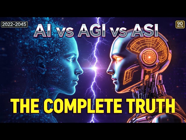AI vs AGI vs ASI क्या है? | Complete Guide in Hindi | Artificial Intelligence 2026