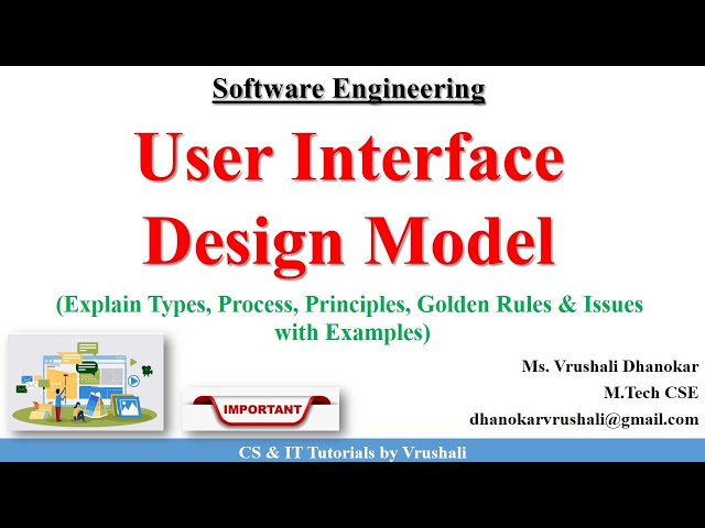 SE 24: User Interface Design Model | Complete Explanation with Examples #softwareengineering