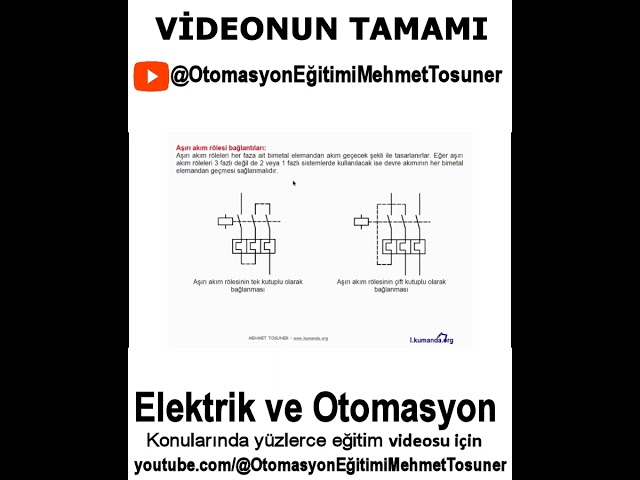 Automatic Control Fuses Contactors and Relays Overcurrent relays Buttons and signal lamps