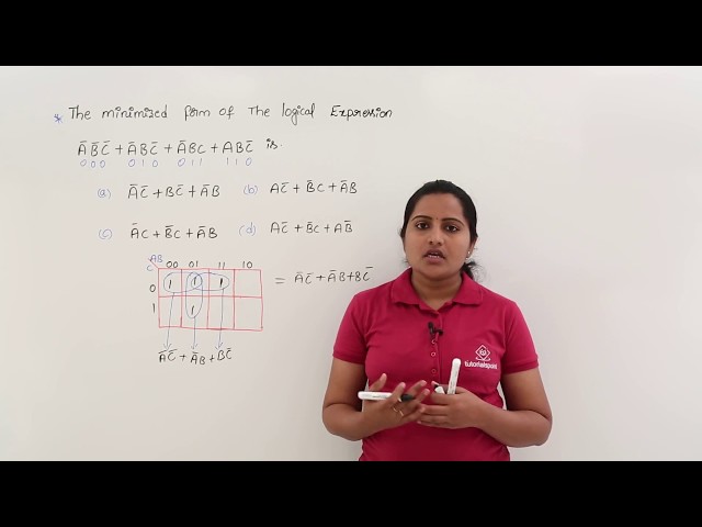 Boolean Expression Solving using K-Map