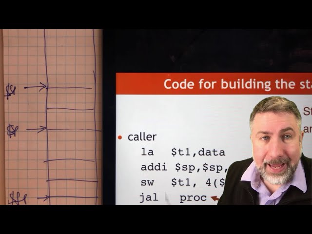 Assembly code to build the stack frame