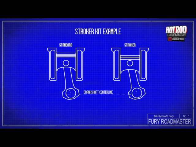 Stroker Engines | Hot Rod Garage Tech Tips (Ep. 39)