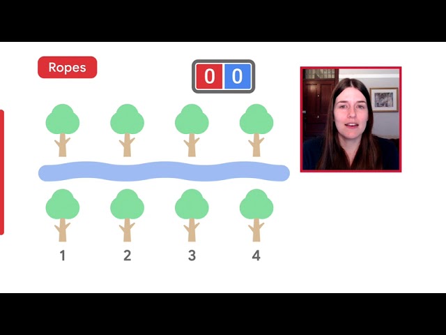 Code Jam 2021 World Finals Problem Walkthrough - Ropes