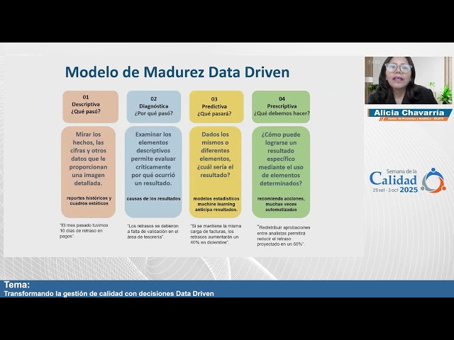 Transformando la gestión de calidad con decisiones Data Driven