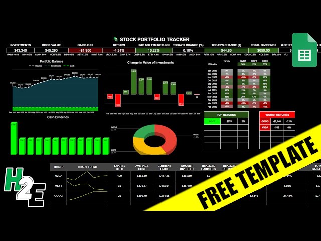 Free Stock Trading Template in Google Sheets (2026 Version)