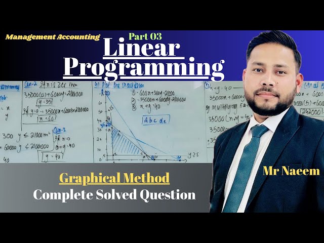 Linear Programming | Graphical Method | Part 03 I Numerical Question Solved | Sir Naeem