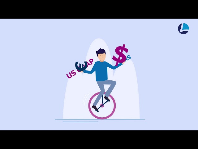 What is Financial Performance Management?