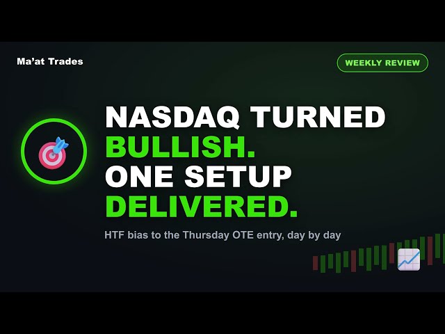 NASDAQ Turned Bullish, and One Setup Delivered Big