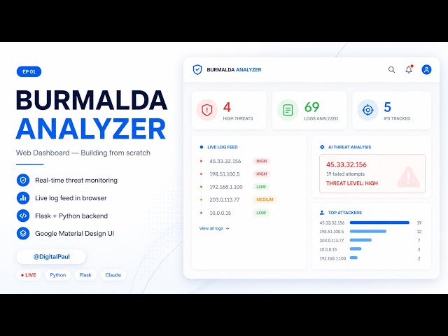 BURMALDA ANALYZER Web Dashboard | EP01 | #25/50