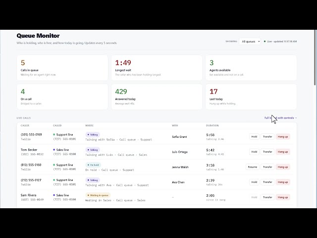 TelBuddy Queue Monitor & Live Calls: Real-Time Call Queues on Twilio or Telnyx #TelBuddy #CallQueue