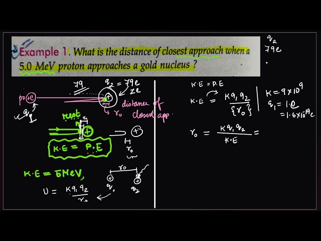 Calculating Distance of Closest Approach for a 5MeV alpha Particle in the Geiger-Marsden Experiment