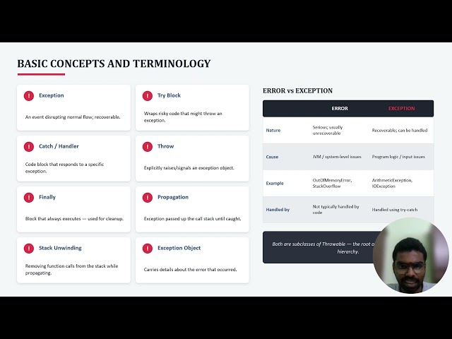25211A05JT | OOPTJ PRESENTATION-3 | EXCEPTION HANDLING
