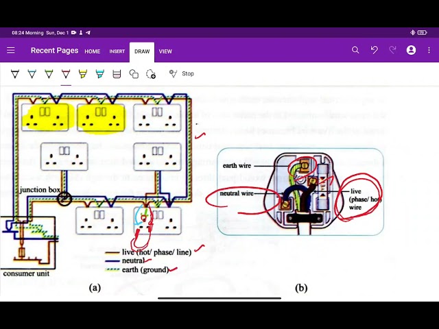 g 12 physics chapter 11 (11.6) (11.7) principle of house wiring and danger of electricity